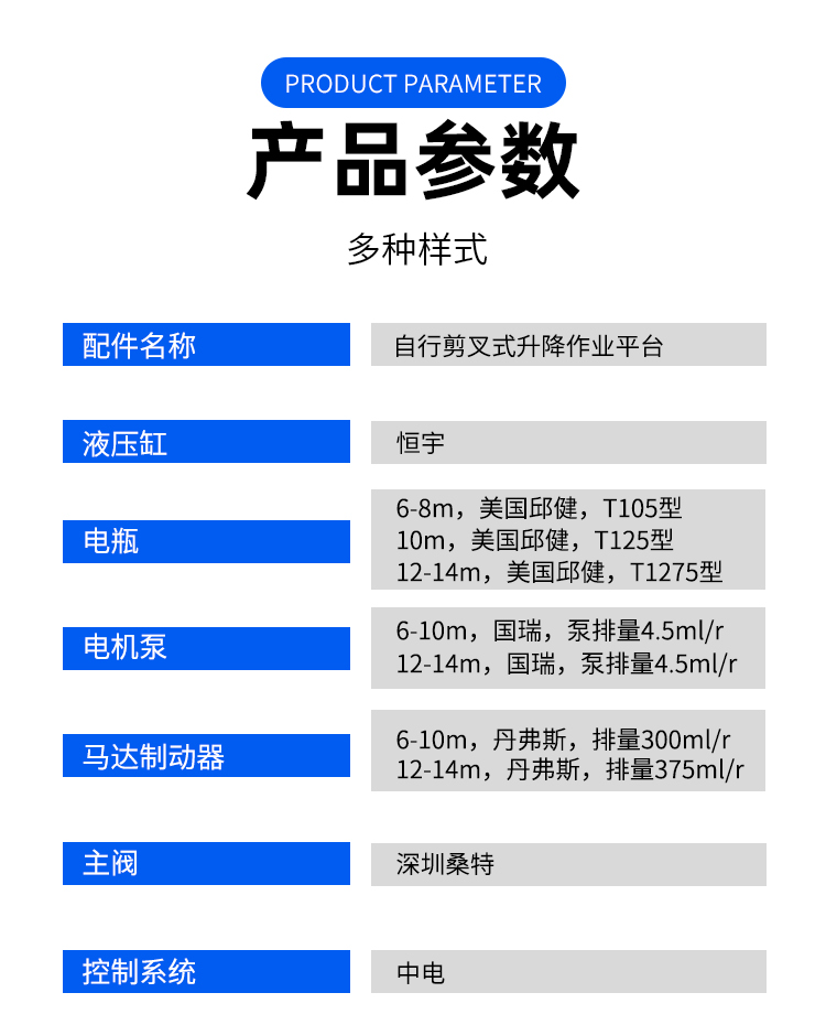 產(chǎn)品信息 產(chǎn)品信息